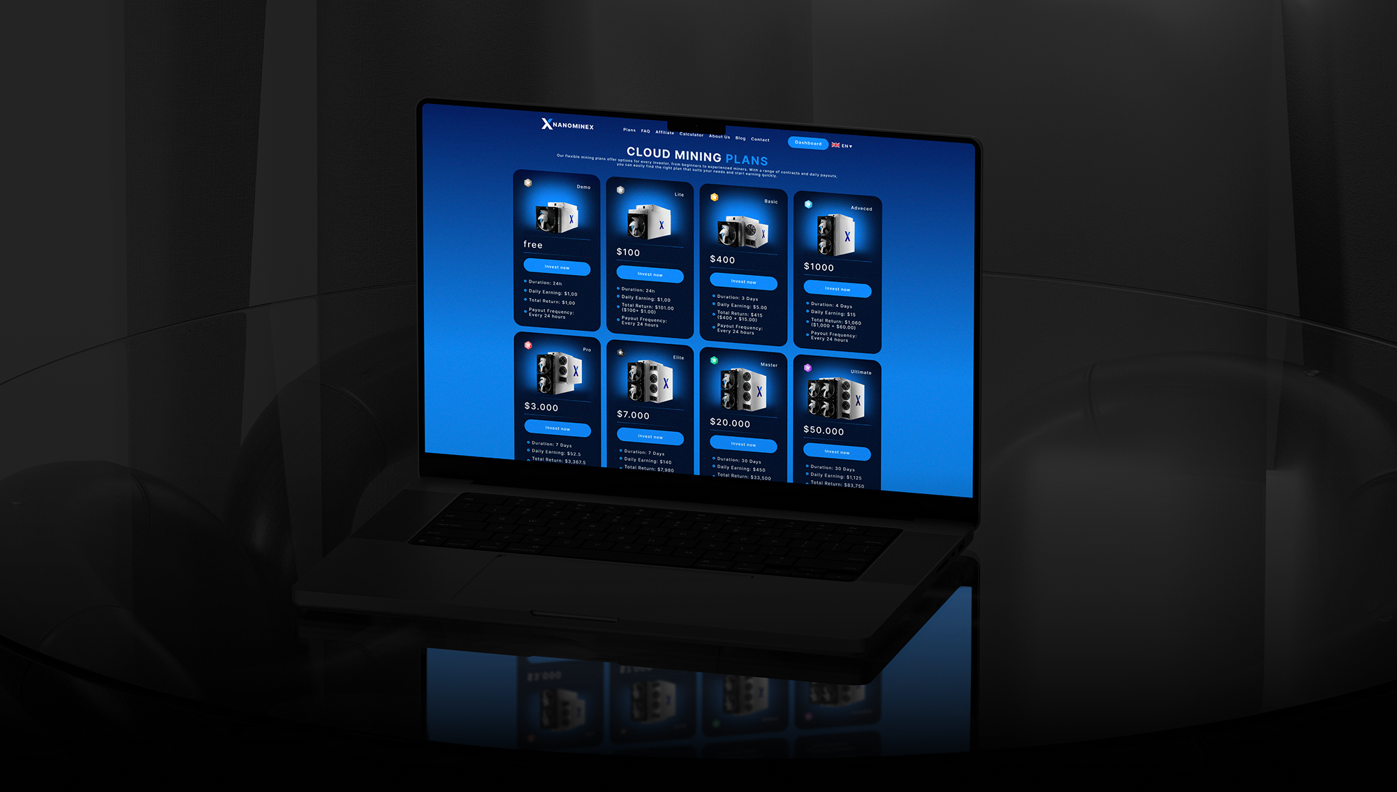 Cloud mining platforms comparison 2025 chart